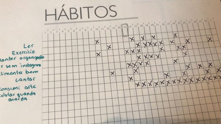 monitorar habitos