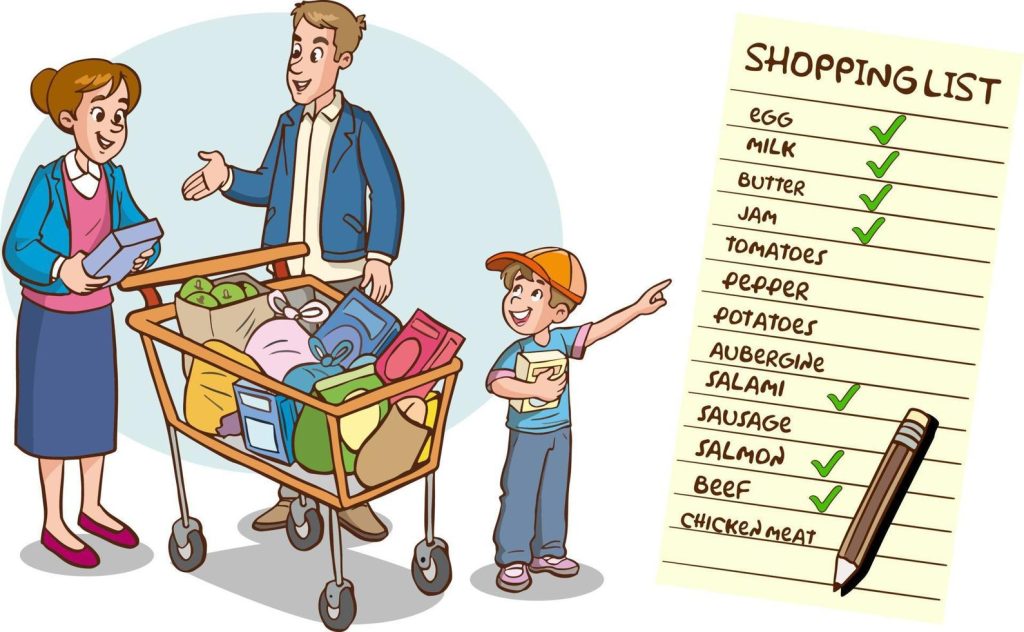 lista de compras de supermercado